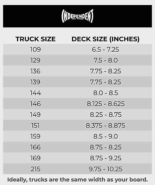 77900-independent-149-justin-henry-stage-11-skateboard-trucks-3.webp Independent 149 Justin Henry Stage 11 Skateboard Trucks